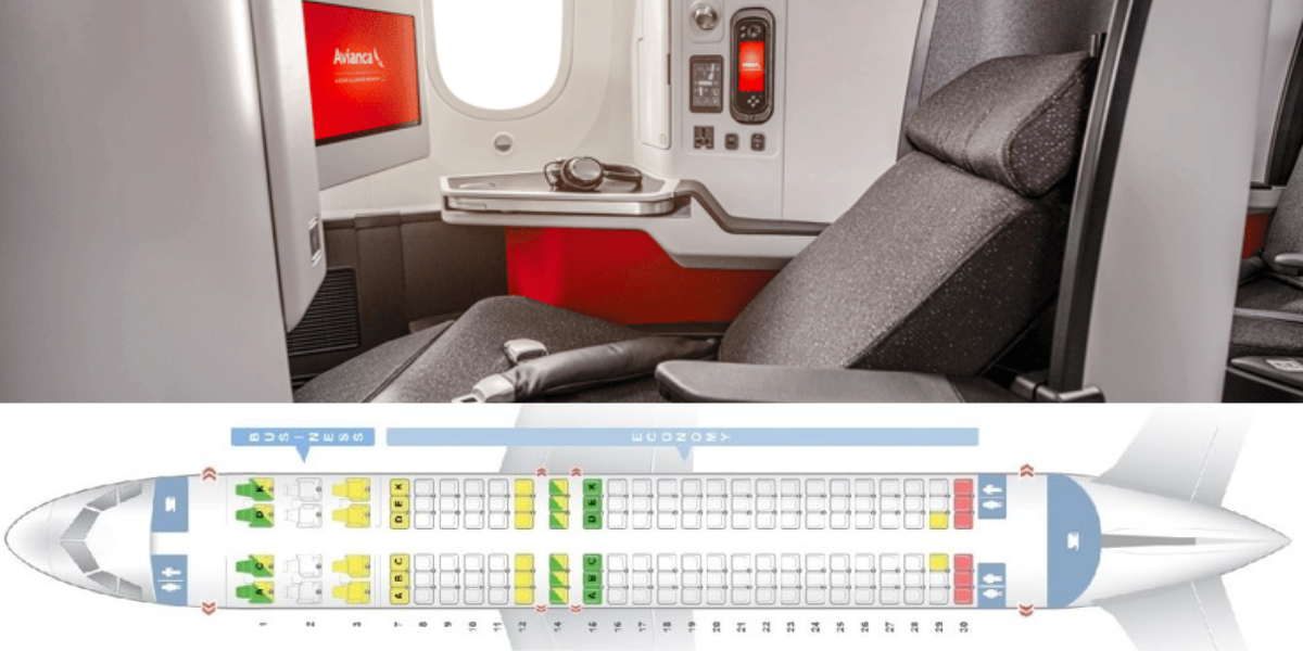 Avianca Seat Change Policy