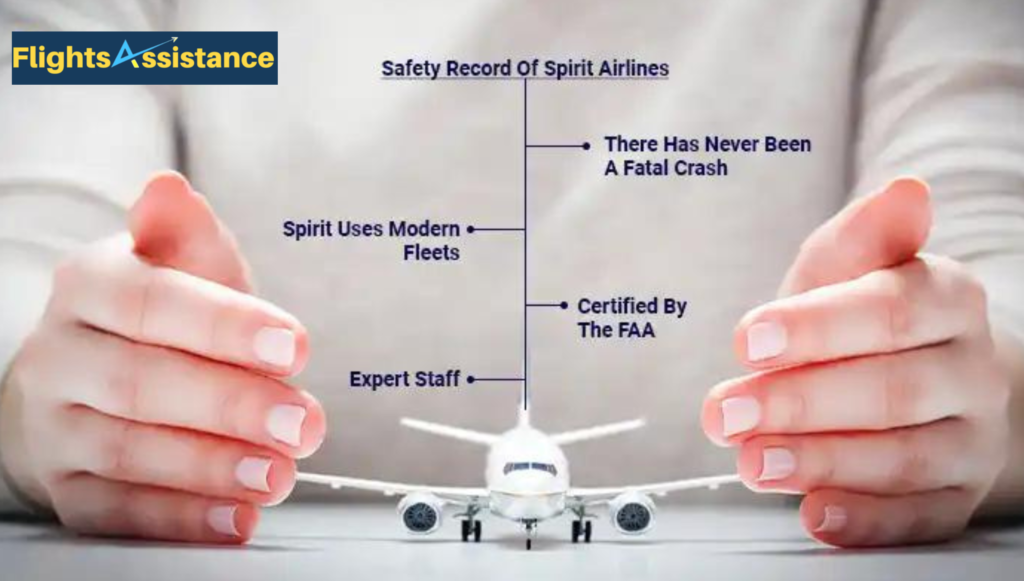 Spirit Airlines Safety Record