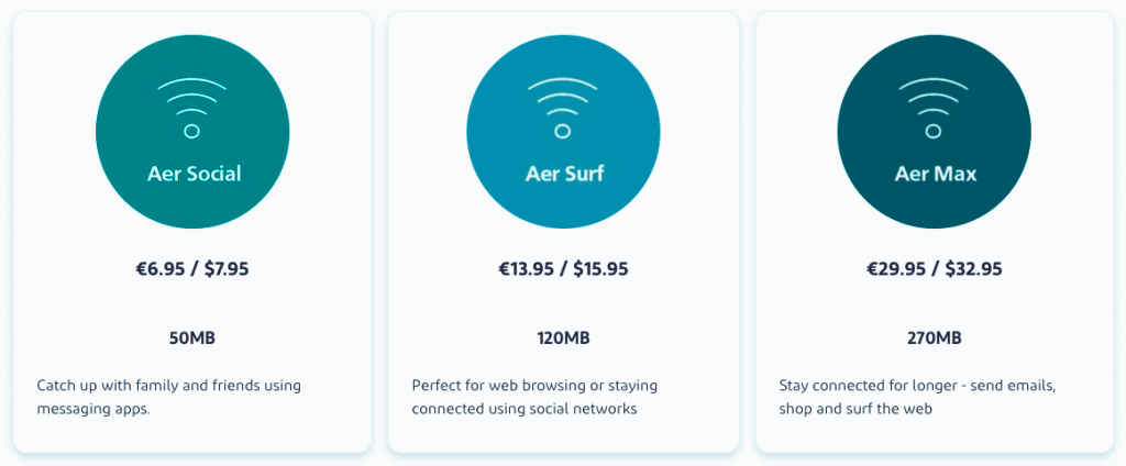 Aer Lingus WiFi