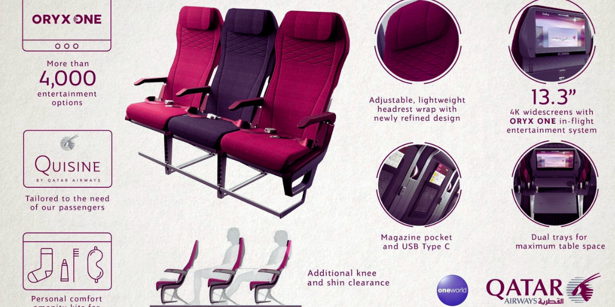 Qatar economy class seat