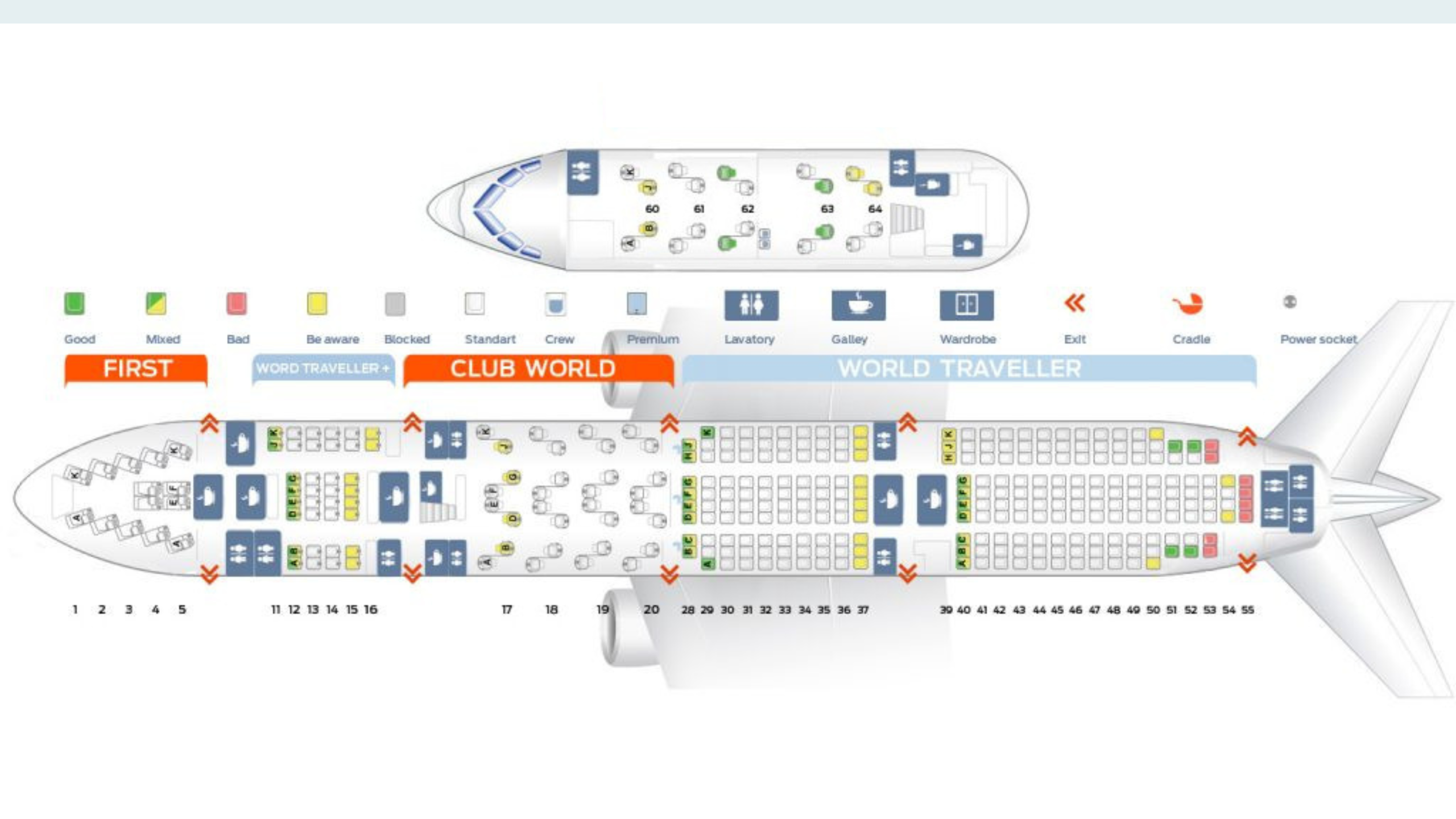 Overview of British Airways Seat Selection